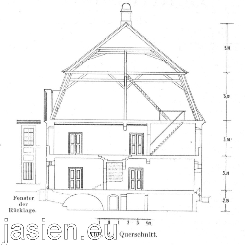 Przekrój pałacu w Gassen z publikacji, Zentralblatt der Bauverwaltung str.118, 01.03.1913